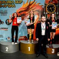 OPEN EURASIA CUP IPC / IPC-A / WAA - 2026 (Фото №#0900)