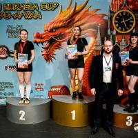 OPEN EURASIA CUP IPC / IPC-A / WAA - 2026 (Фото №#0903)